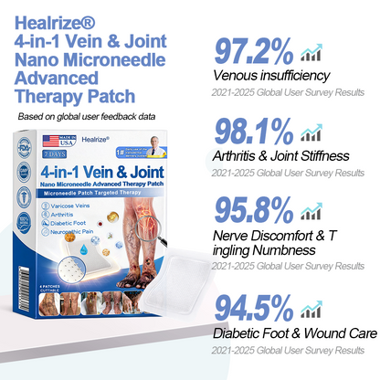 Healrize® 🍃4-in-1 Vein & Joint Nano Microneedle Advanced Therapy Patch🔥Instant Relief, Long-Term Results
